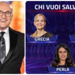 GF Anticipazioni, sondaggi televoto